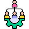 organization